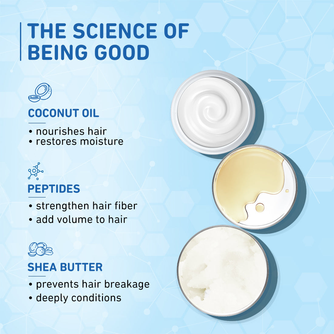 Coconut Hair Mask with Peptides for Shine Coconut Hair Mask with Peptides for Shine