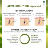 Face Serum with Green Tea for Acne Control Face Serum with Green Tea for Acne Control