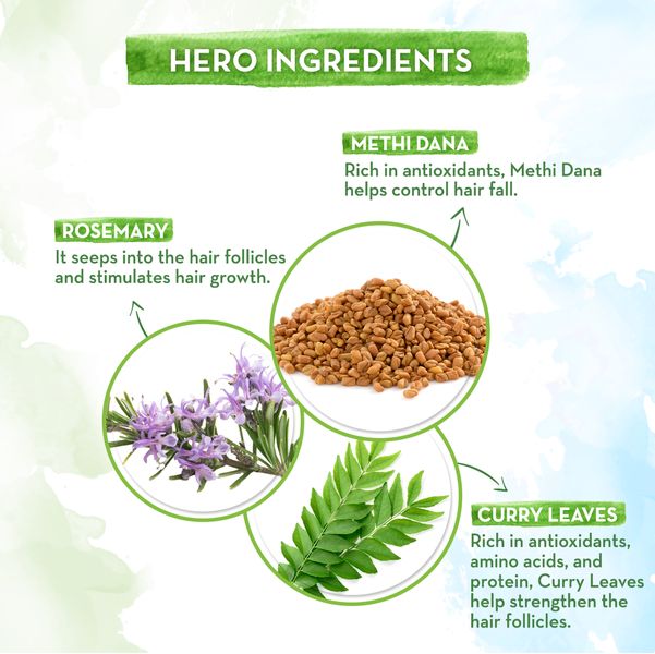 Rosemary Hair Growth Oil - Stimulate Hair Growth Rosemary Hair Growth Oil - Stimulate Hair Growth
