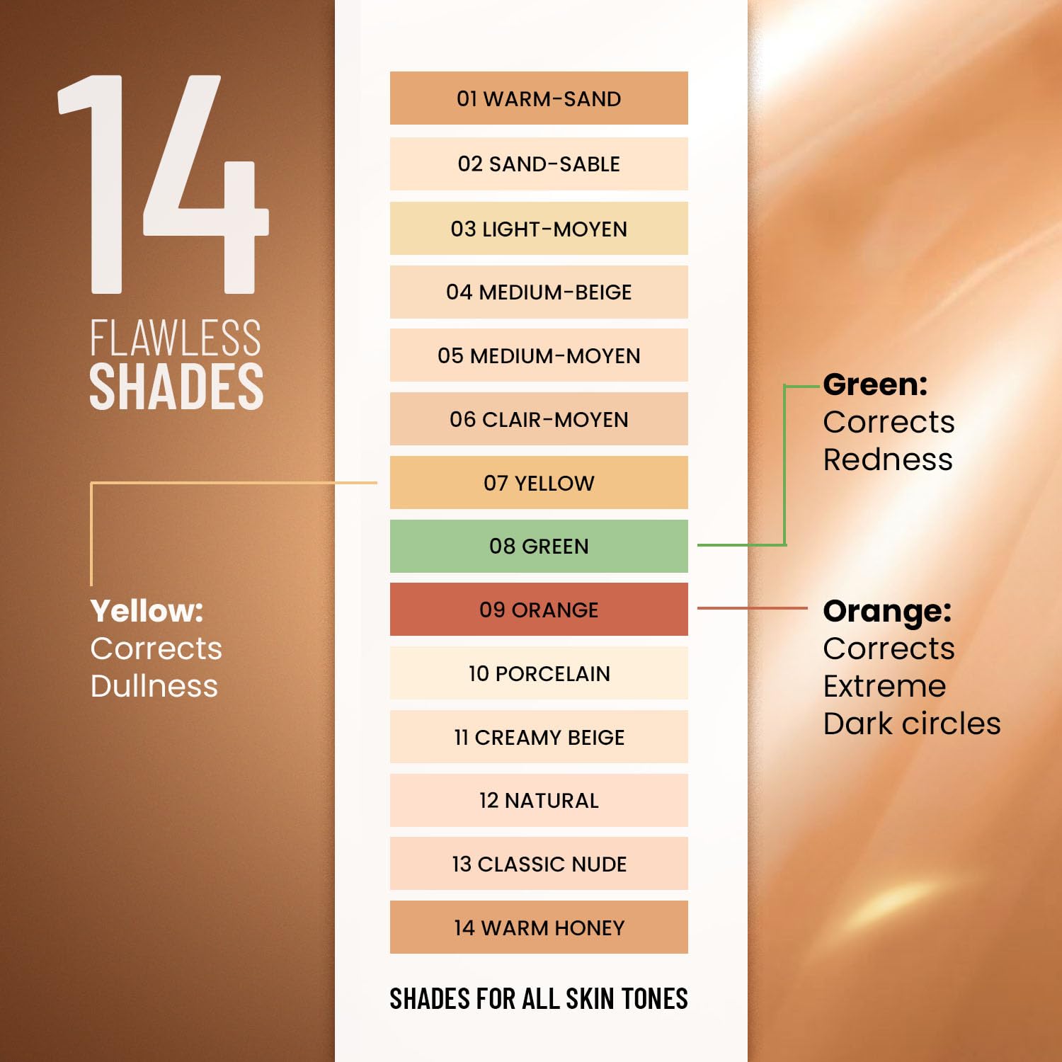 Swiss Beauty Liquid Light Weight Concealer Full Coverage Matte Finish Swiss Beauty Liquid Light Weight Concealer Full Coverage Matte Finish