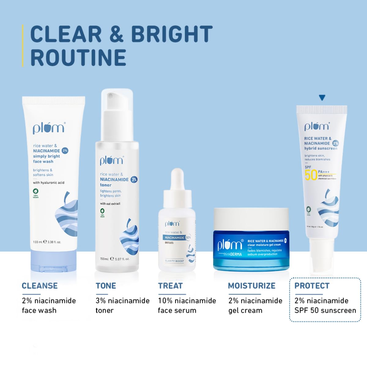 Plum 2% Niacinamide Sunscreen SPF 50 PA++++ With Rice Water | 4-hr Water Resistant | 3x Tan Reduction & Brightens | No White Cast, Lightweight, Non-Sticky | Dermatologically Tested | All Skin Types | Women & Men | 100% Vegan | 50g Plum 2% Niacinamide Sunscreen SPF 50 PA++++ With Rice Water | 4-hr Water Resistant | 3x Tan Reduction & Brightens | No White Cast, Lightweight, Non-Sticky | Dermatologically Tested | All Skin Types | Women & Men | 100% Vegan | 50g