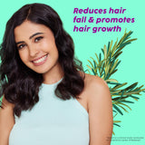 Anti-Hairfall Shampoo for Cleansing & Stronger Hair Anti-Hairfall Shampoo for Cleansing & Stronger Hair