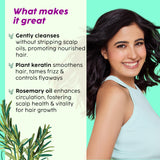 Anti-Hairfall Shampoo for Cleansing & Stronger Hair Anti-Hairfall Shampoo for Cleansing & Stronger Hair