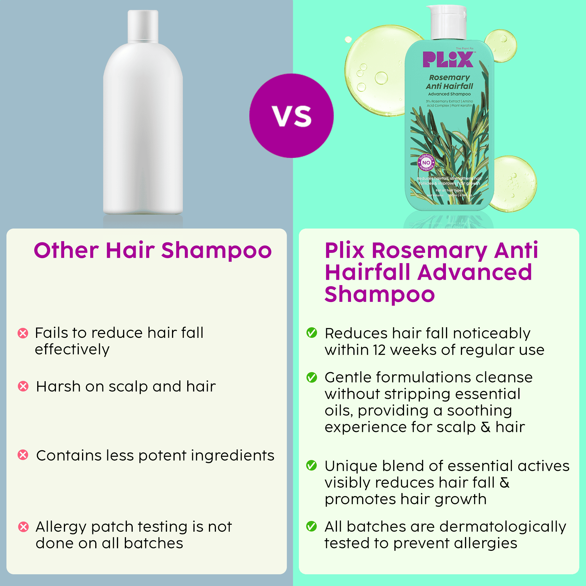 Anti-Hairfall Shampoo for Cleansing & Stronger Hair Anti-Hairfall Shampoo for Cleansing & Stronger Hair