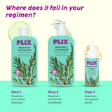 Anti-Hairfall Shampoo for Cleansing & Stronger Hair Anti-Hairfall Shampoo for Cleansing & Stronger Hair