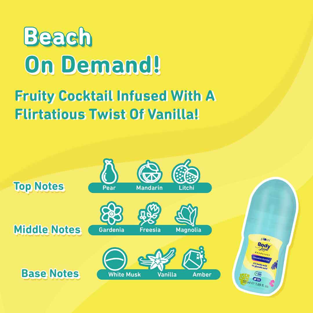 Deodorant Roll On with Lactic Acid & Glycolic Acid Deodorant Roll On with Lactic Acid & Glycolic Acid