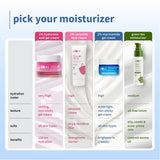 Niacinamide & Rice Water Gel Moisturizer Niacinamide & Rice Water Gel Moisturizer