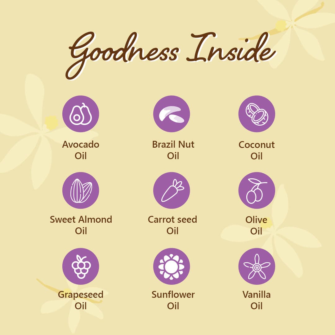 Intense Moisture Non-Greasy Body Oil Intense Moisture Non-Greasy Body Oil