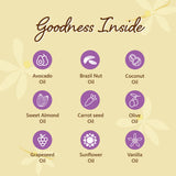 Intense Moisture Non-Greasy Body Oil Intense Moisture Non-Greasy Body Oil