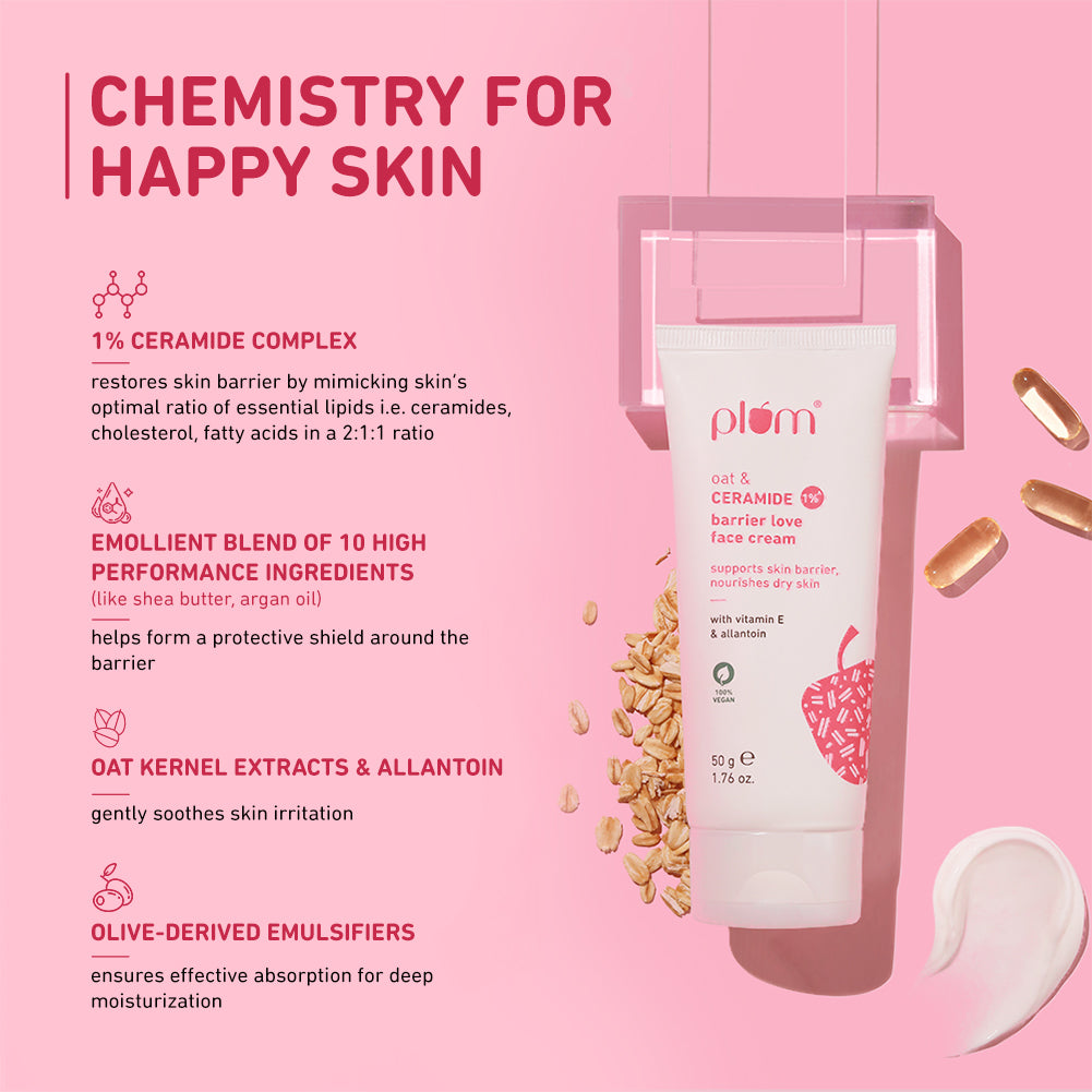 Face Cream for Dry Skin with Ceramides