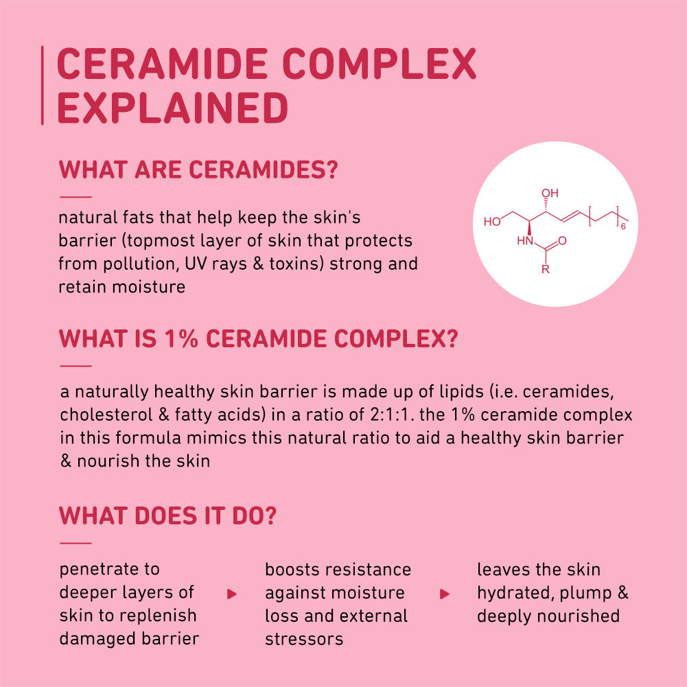 Face Cream for Dry Skin with Ceramides