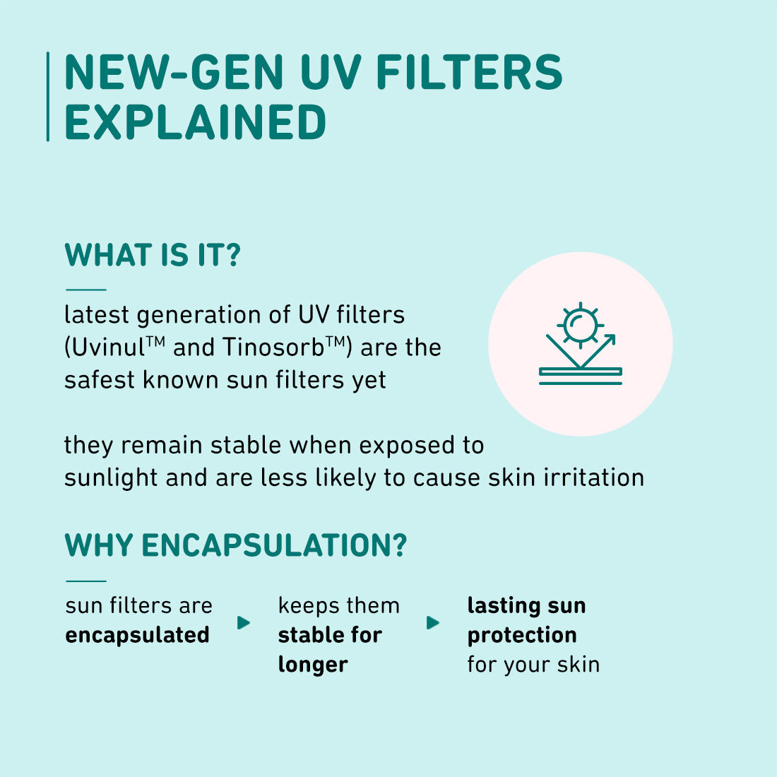 SPF 50 Sunscreen with Cica & Hyaluronic Acid