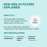 SPF 50 Sunscreen with Cica & Hyaluronic Acid