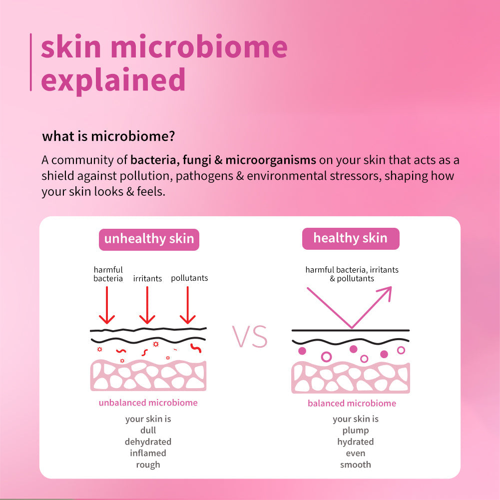 Hydration Cream with Hyaluronic Acid and Rose