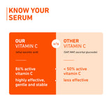 Vitamin C Face Serum with Glow Boost
