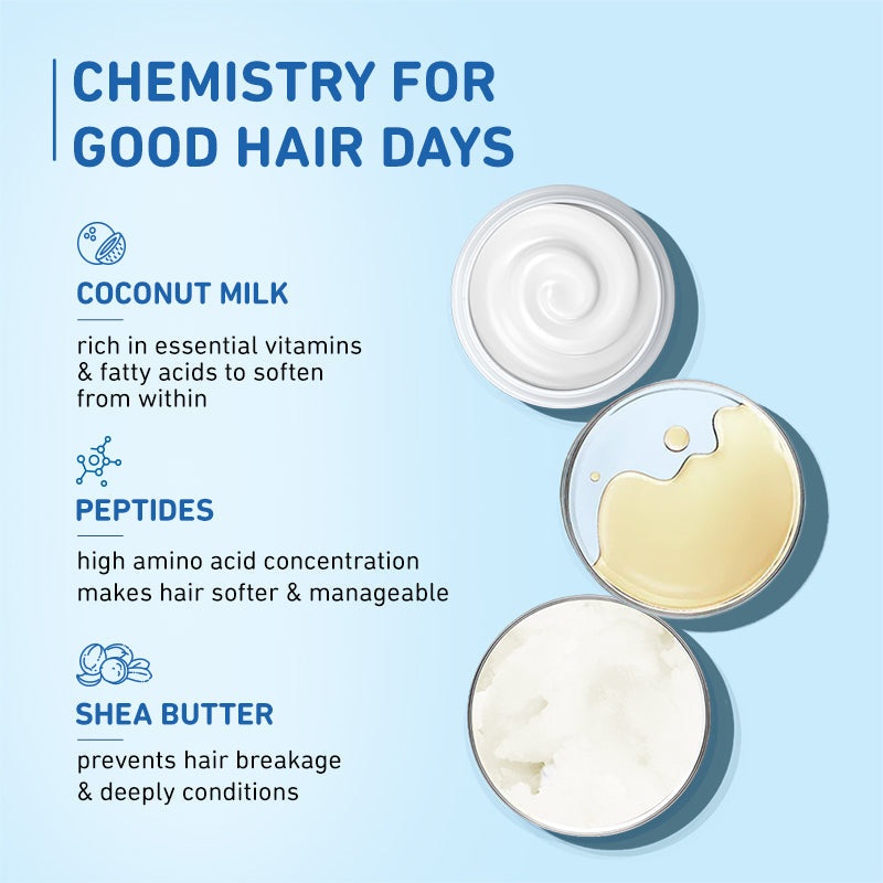 Conditioner Softens & Nourishes Dry Hair