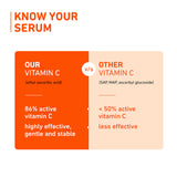 Plim Mandarin & Vitamin C Serum