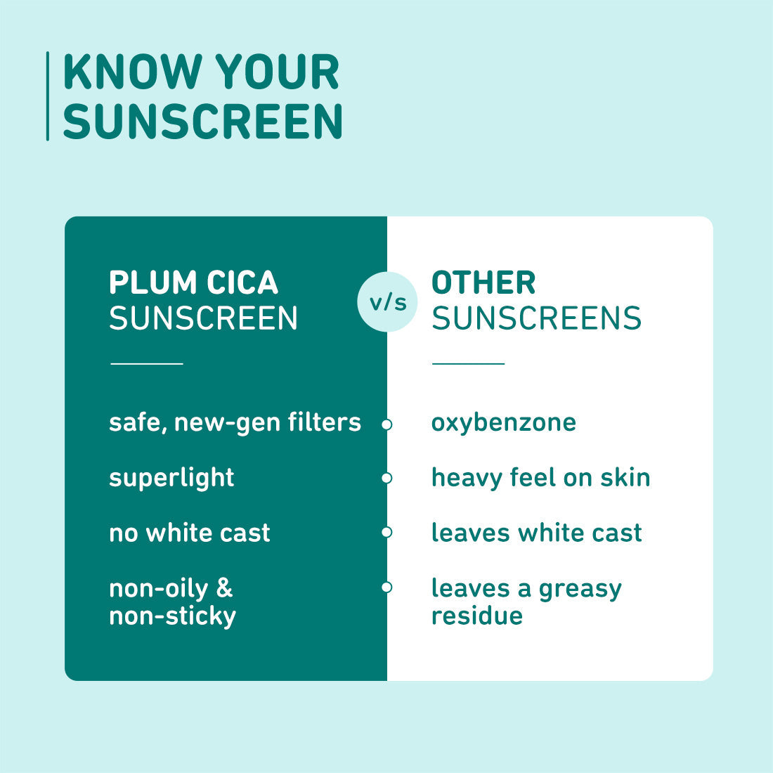 SPF 50 Sunscreen with Cica & Hyaluronic Acid
