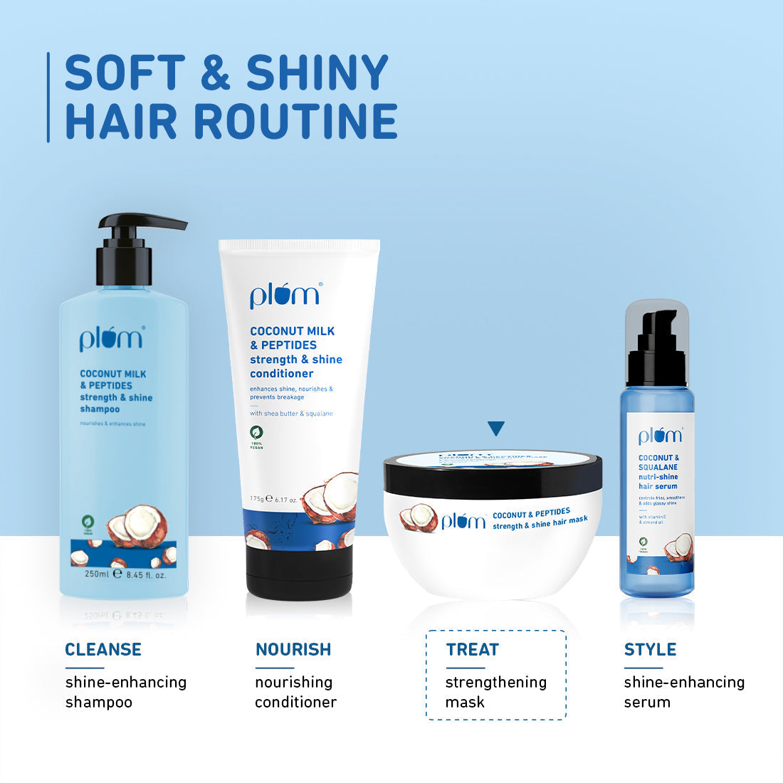 Coconut Hair Mask with Peptides for Shine