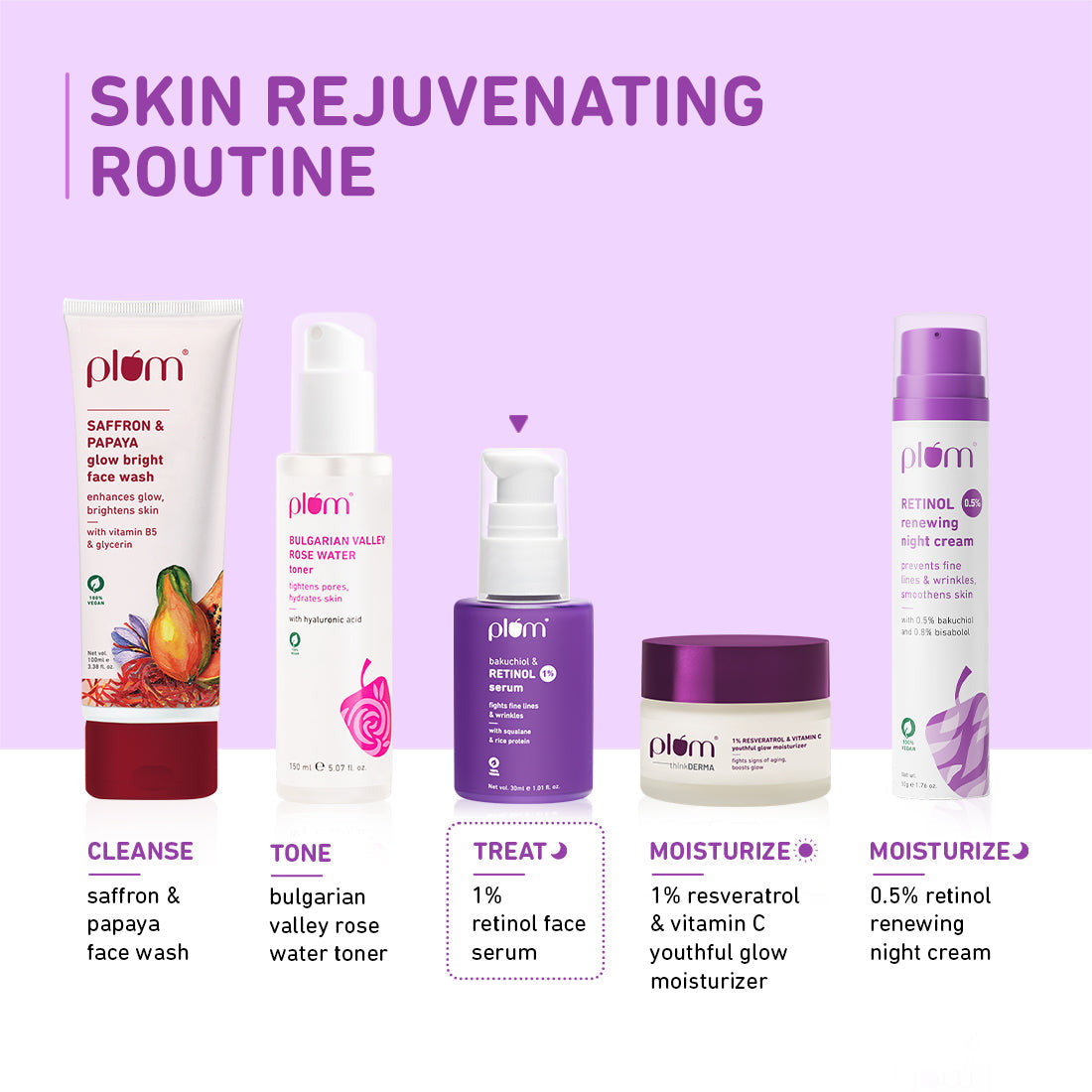 Retinol Face Serum with Bakuchiol