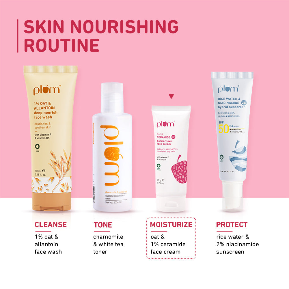 Face Cream for Dry Skin with Ceramides