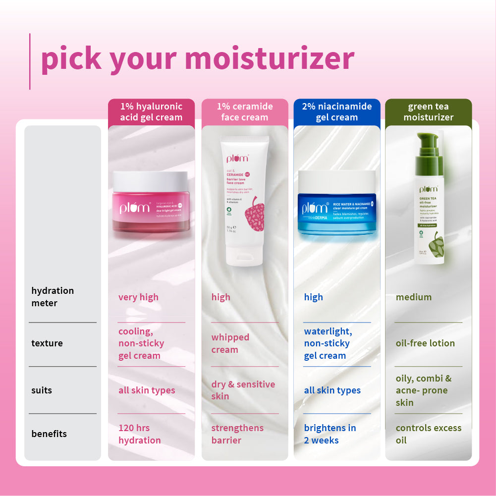 Hydration Cream with Hyaluronic Acid and Rose