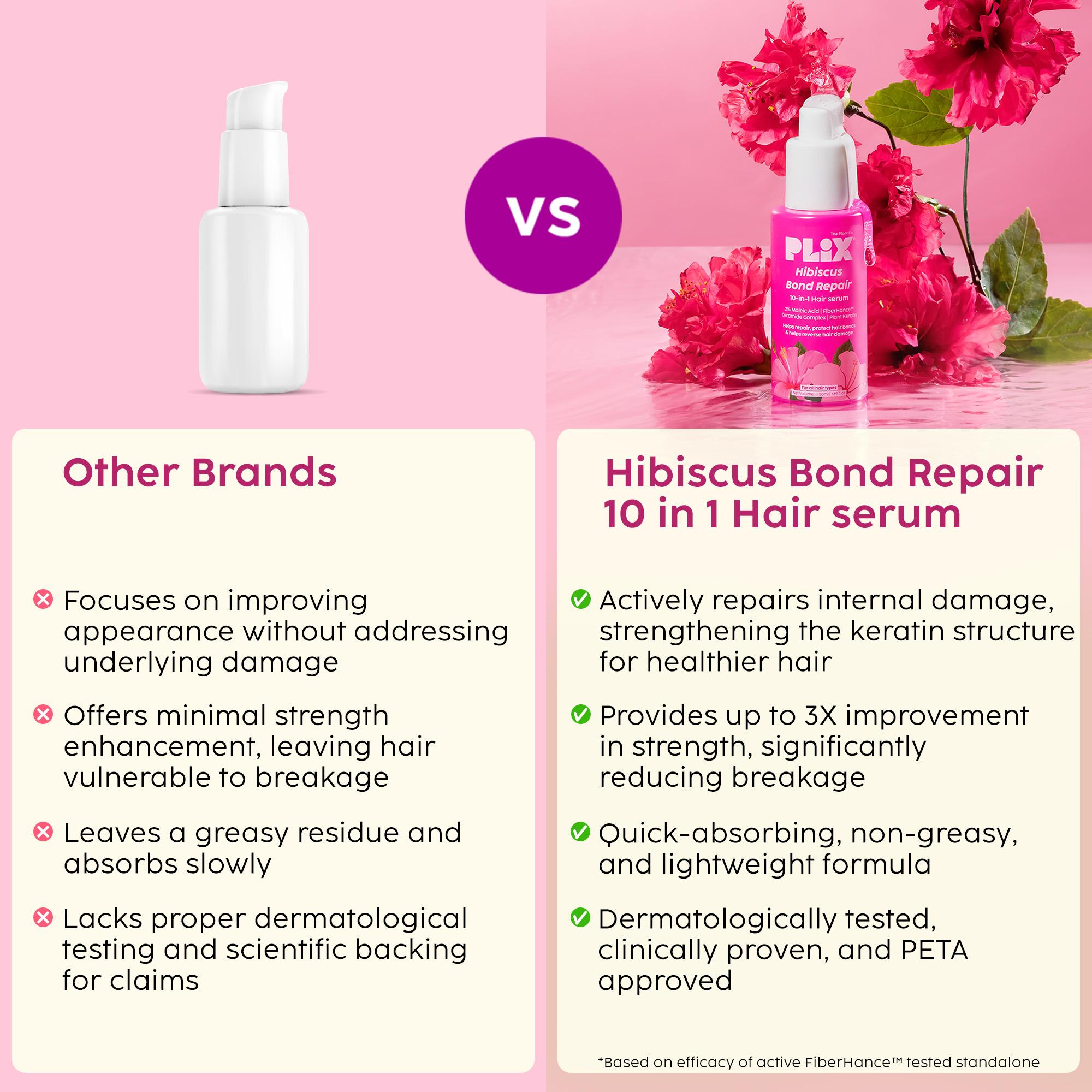 10-in-1 Bond Repair Serum for Manageable Hair
