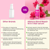 10-in-1 Bond Repair Serum for Manageable Hair