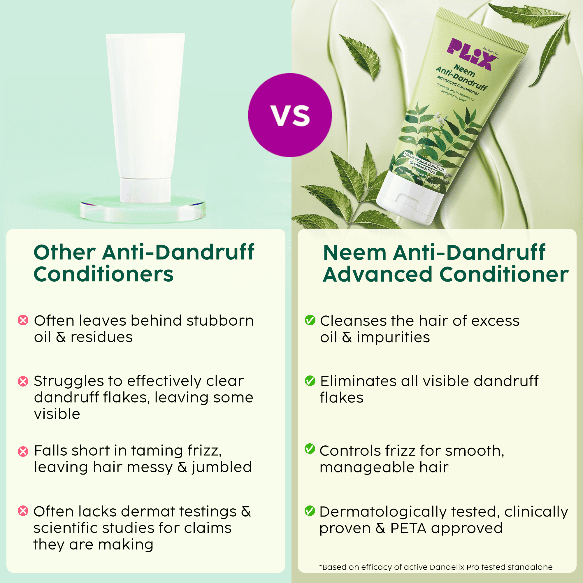Advanced Anti-Dandruff Conditioner with Neem