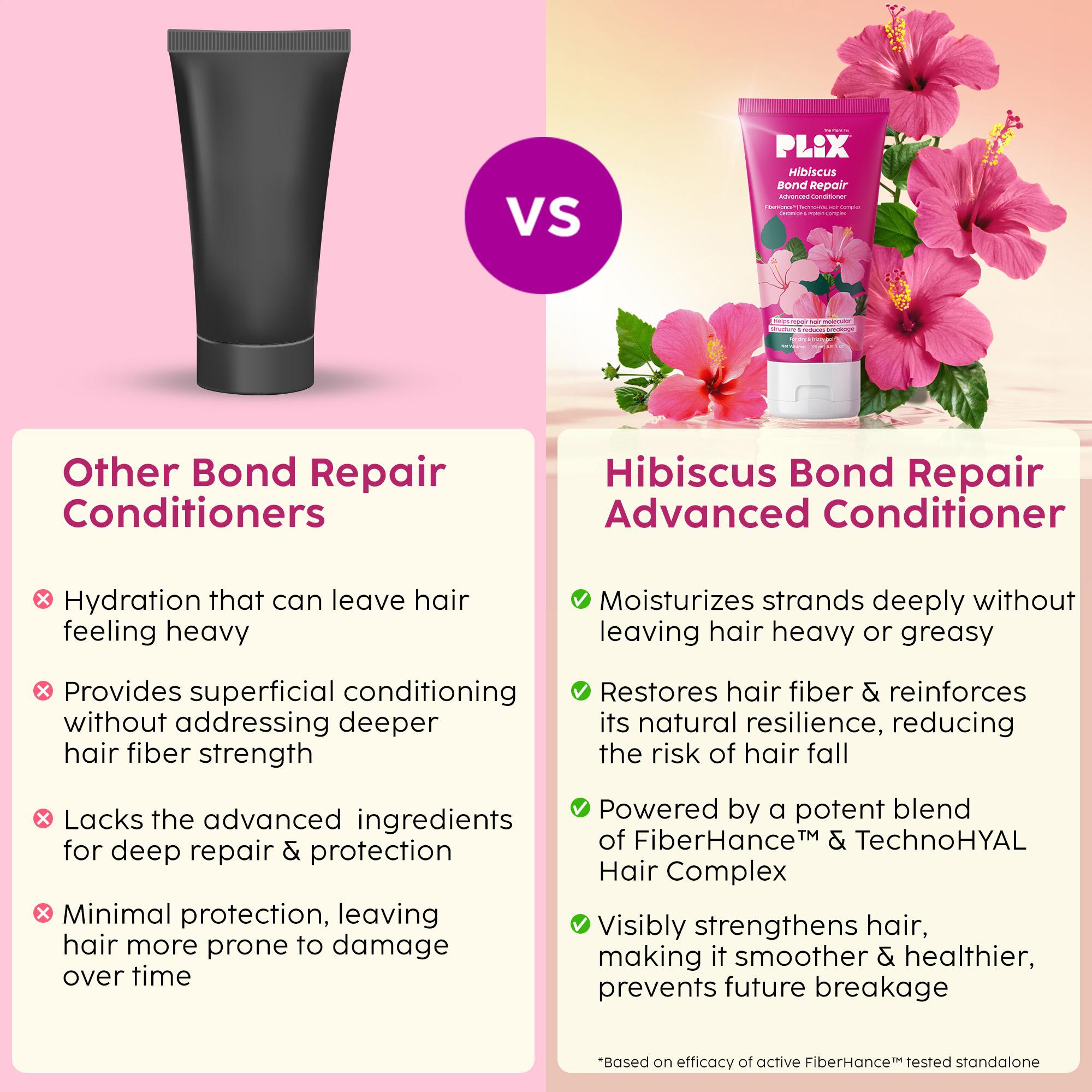 Advanced Repair Conditioner for Hair Restoration
