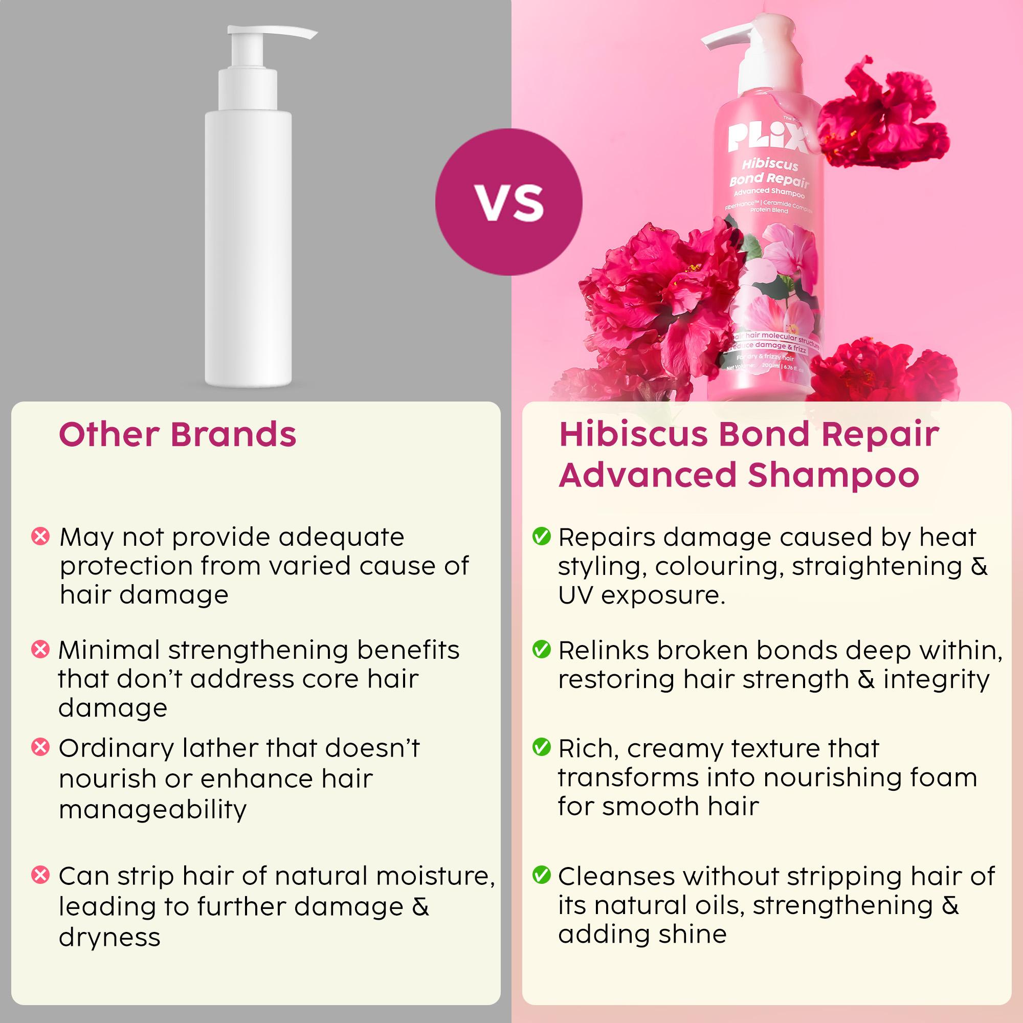 Bond Repair Shampoo with Hibiscus