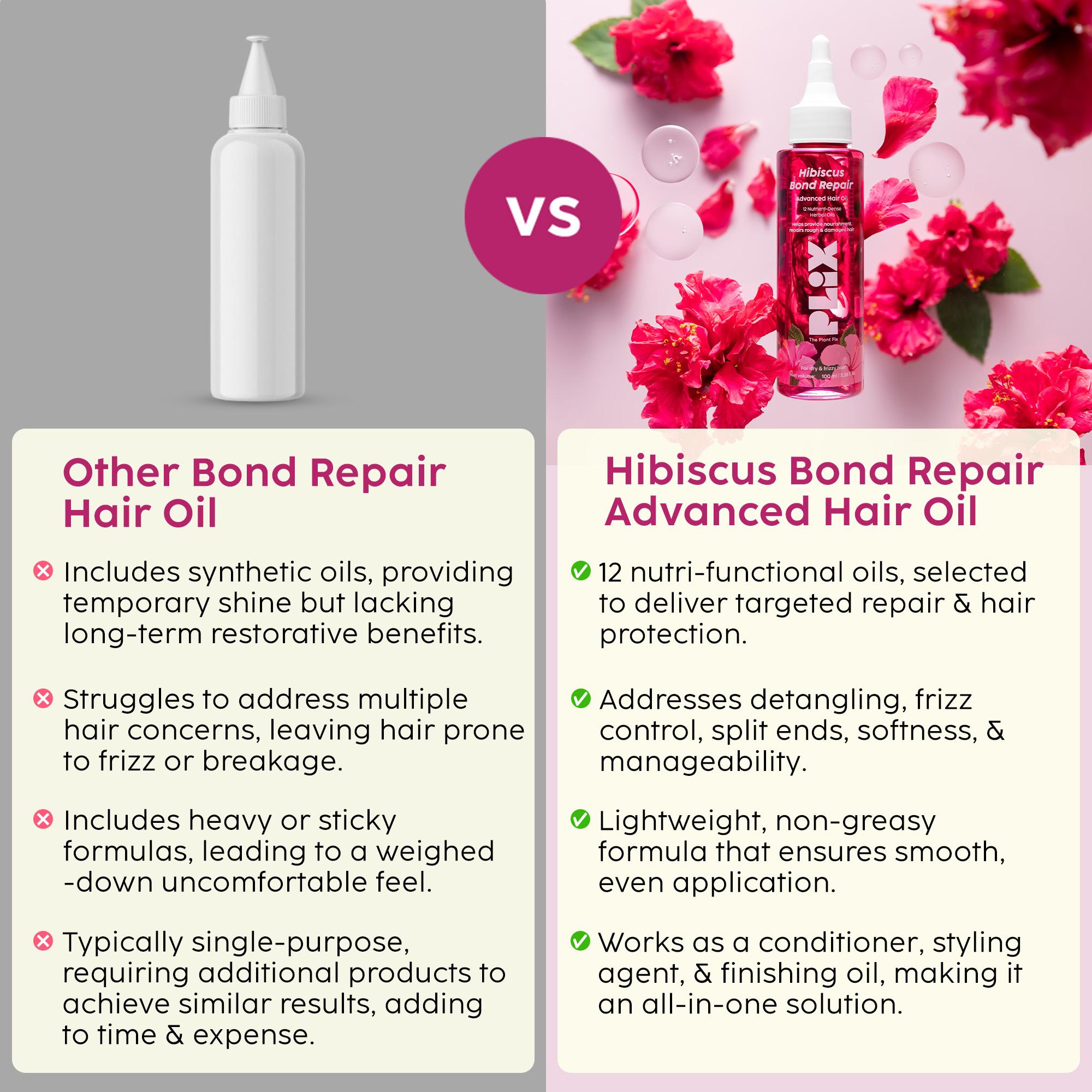 Advanced Hair Oil for Repair and Shine