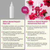 Advanced Hair Oil for Repair and Shine