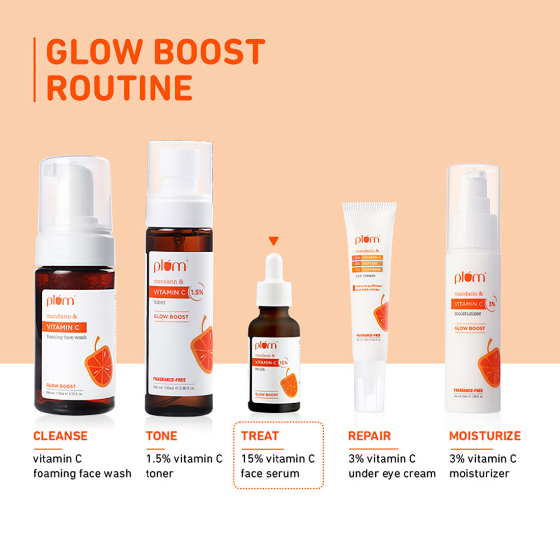 Plim Mandarin & Vitamin C Serum