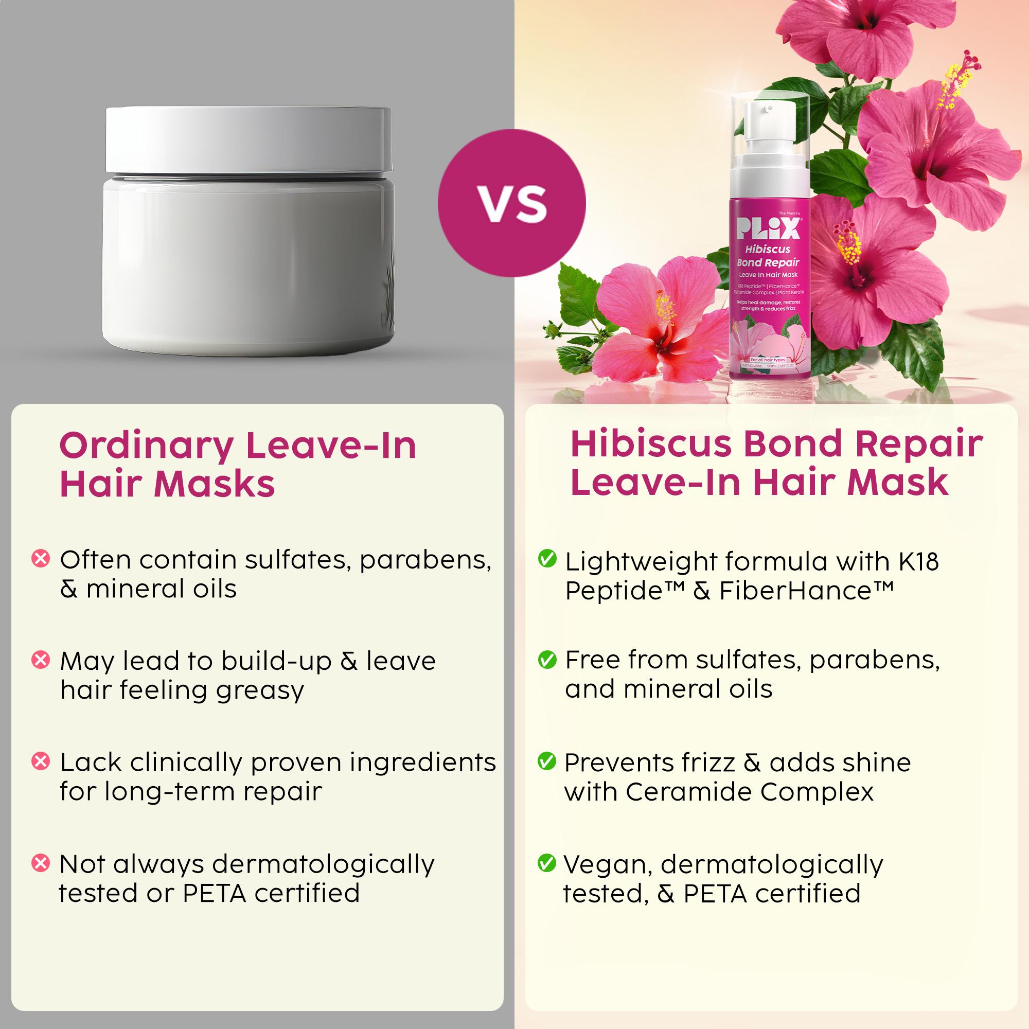 Bond Repair Hair Mask with Peptide for Damage Repair