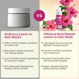 Bond Repair Hair Mask with Peptide for Damage Repair