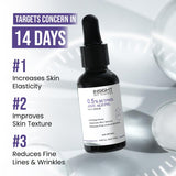 Insight Cosmetics 0.5% Retinol Anti-Ageing Face Serum, 30ml