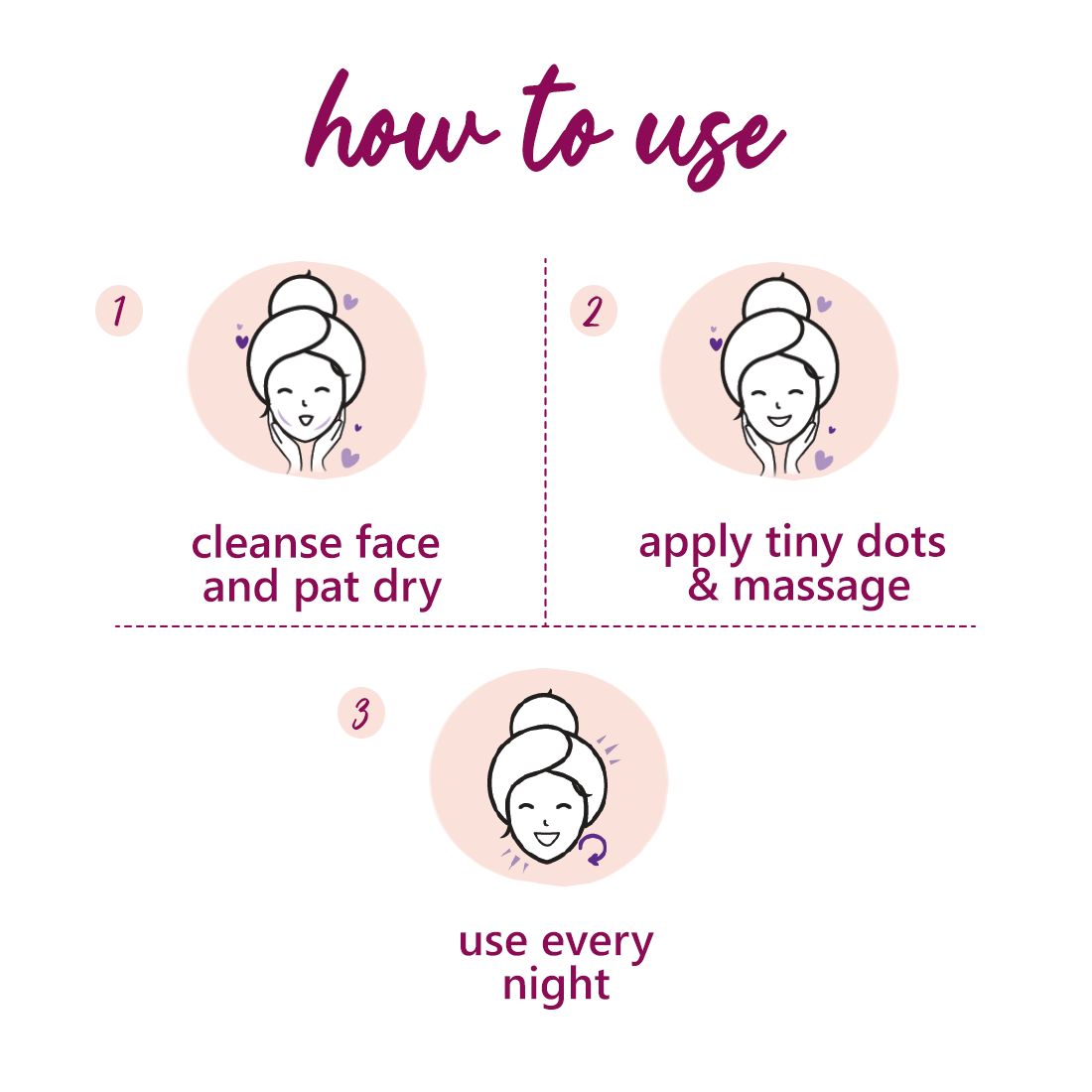 Restorative Overnight Crème with Plant Extracts