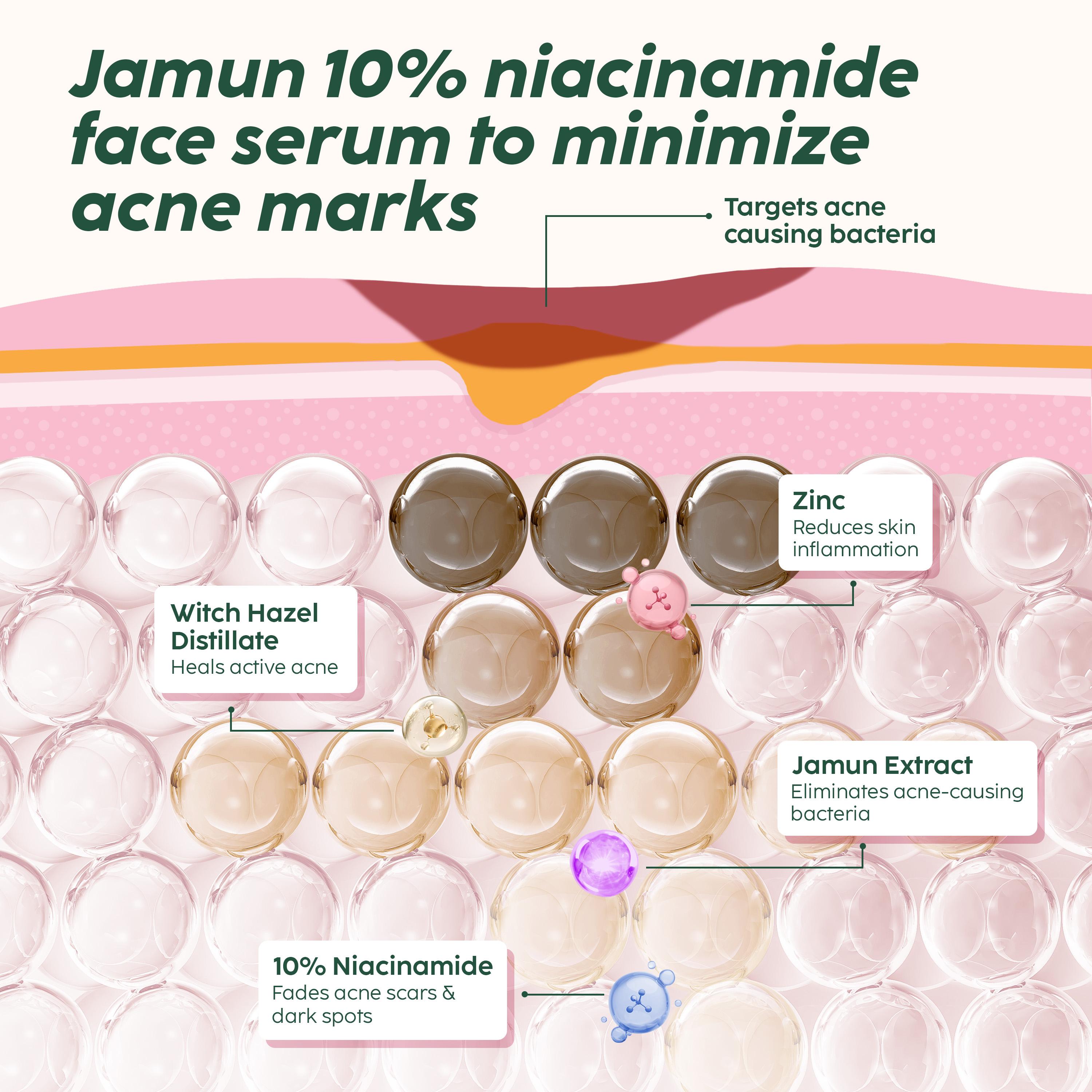 Niacinamide Face Serum for Blemish & Acne Mark Removal