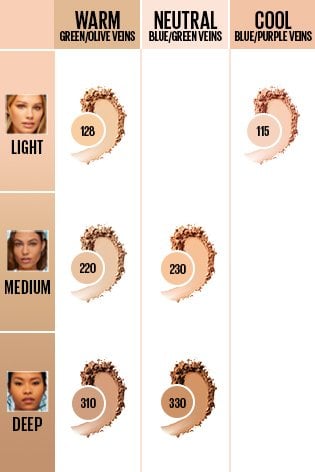Matte Poreless Compact Powder SPF 32