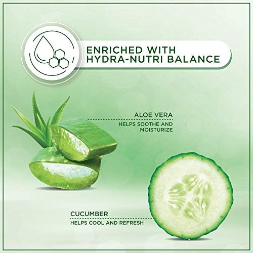 Aloe And Cucumber Refreshing Body Lotion