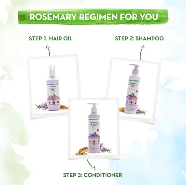 Rosemary Hair Fall Control Kit