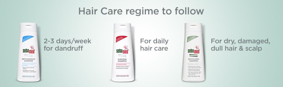 Sebamed Anti-hair Loss Shampoo - Clinically Proven To Reduce Hair Loss With NHE Formula & Caffeine Ph 5.5