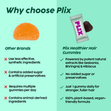 Gummies with Natural Extracts for Stronger Hair