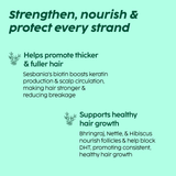 Gummies with Natural Extracts for Stronger Hair
