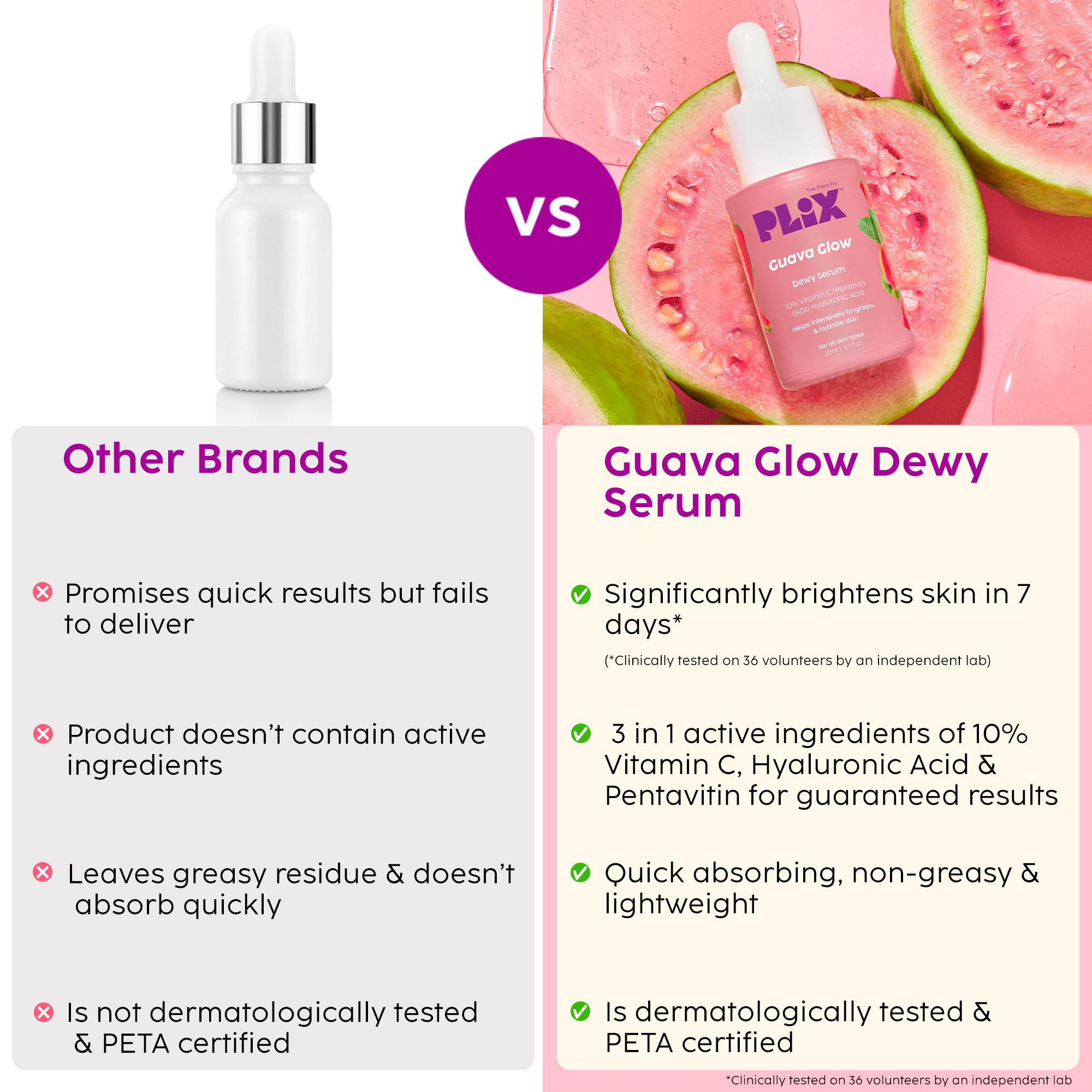 Guava 10% Vitamin C Face Serum for Bright, Glowing Skin