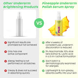 Underarm Depigmentation Serum for Brighter Skin