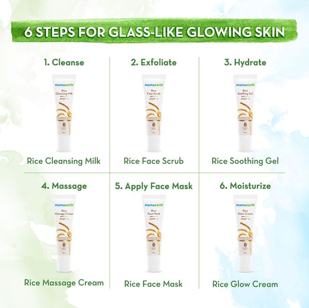 Rice Facial Kit - Glass Skin Glow