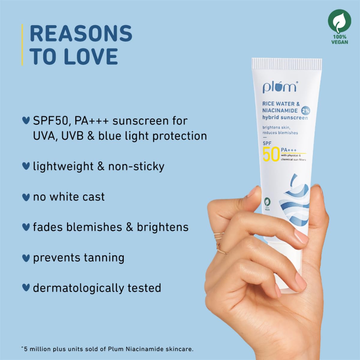 Plum 2% Niacinamide Sunscreen SPF 50 PA++++ With Rice Water | 4-hr Water Resistant | 3x Tan Reduction & Brightens | No White Cast, Lightweight, Non-Sticky | Dermatologically Tested | All Skin Types | Women & Men | 100% Vegan | 50g