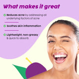 Niacinamide Moisturizer for Acne Control
